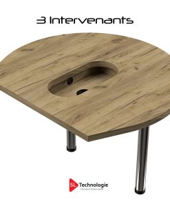 Partie 3 invités pour Base A ou B – Mobilier Studio Radio
